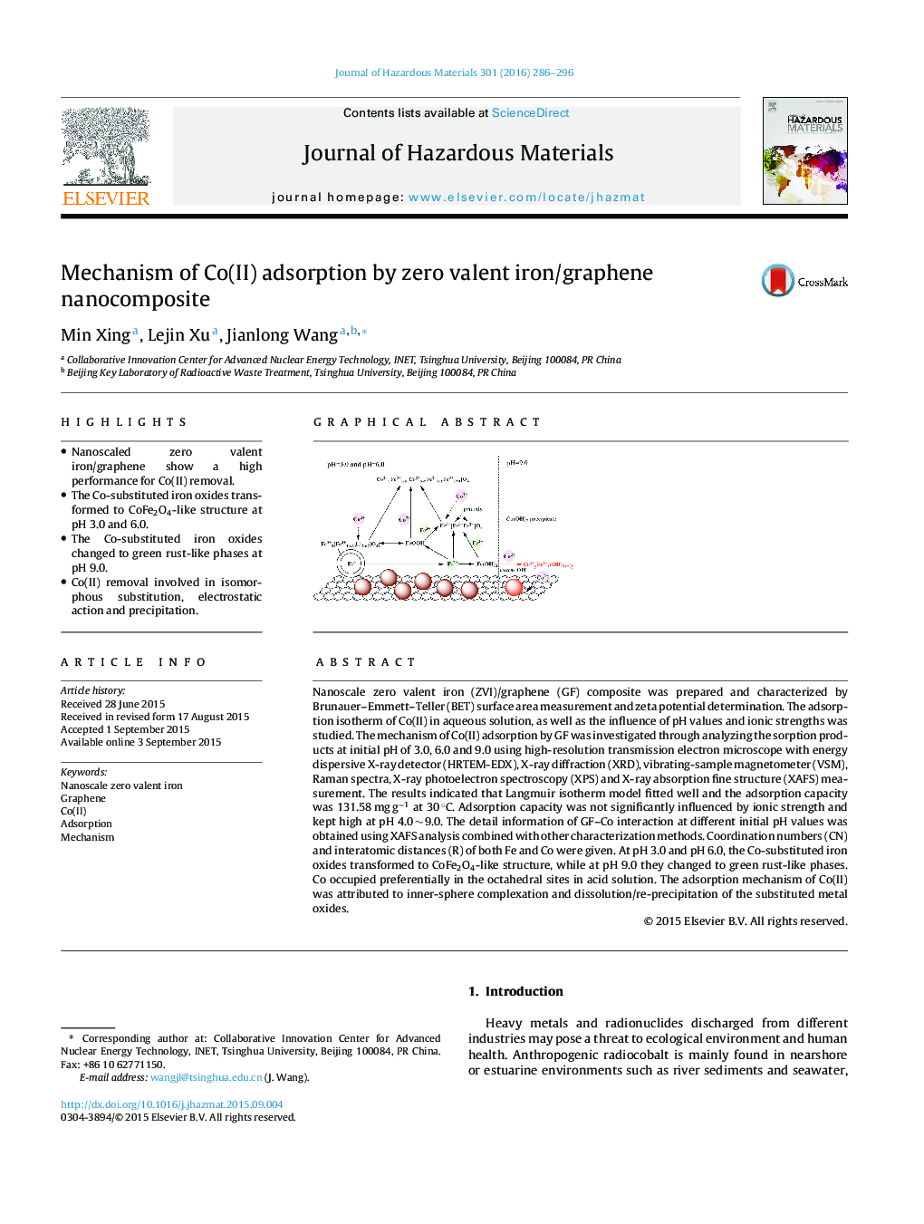 Mechanism of Co(II) adsorption by zero valent iron/graphene nanocomposite