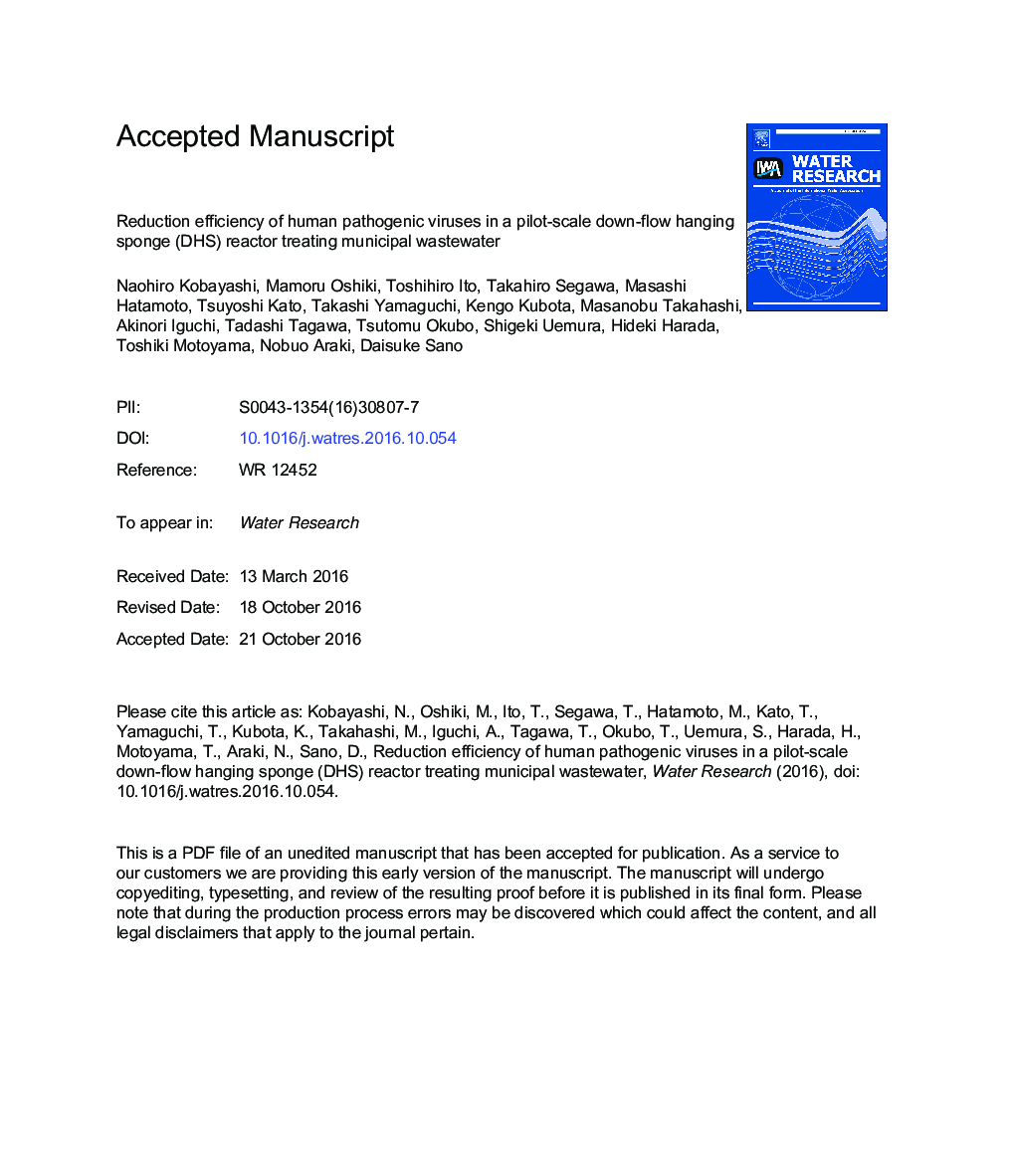 Removal of human pathogenic viruses in a down-flow hanging sponge (DHS) reactor treating municipal wastewater and health risks associated with utilization of the effluent for agricultural irrigation