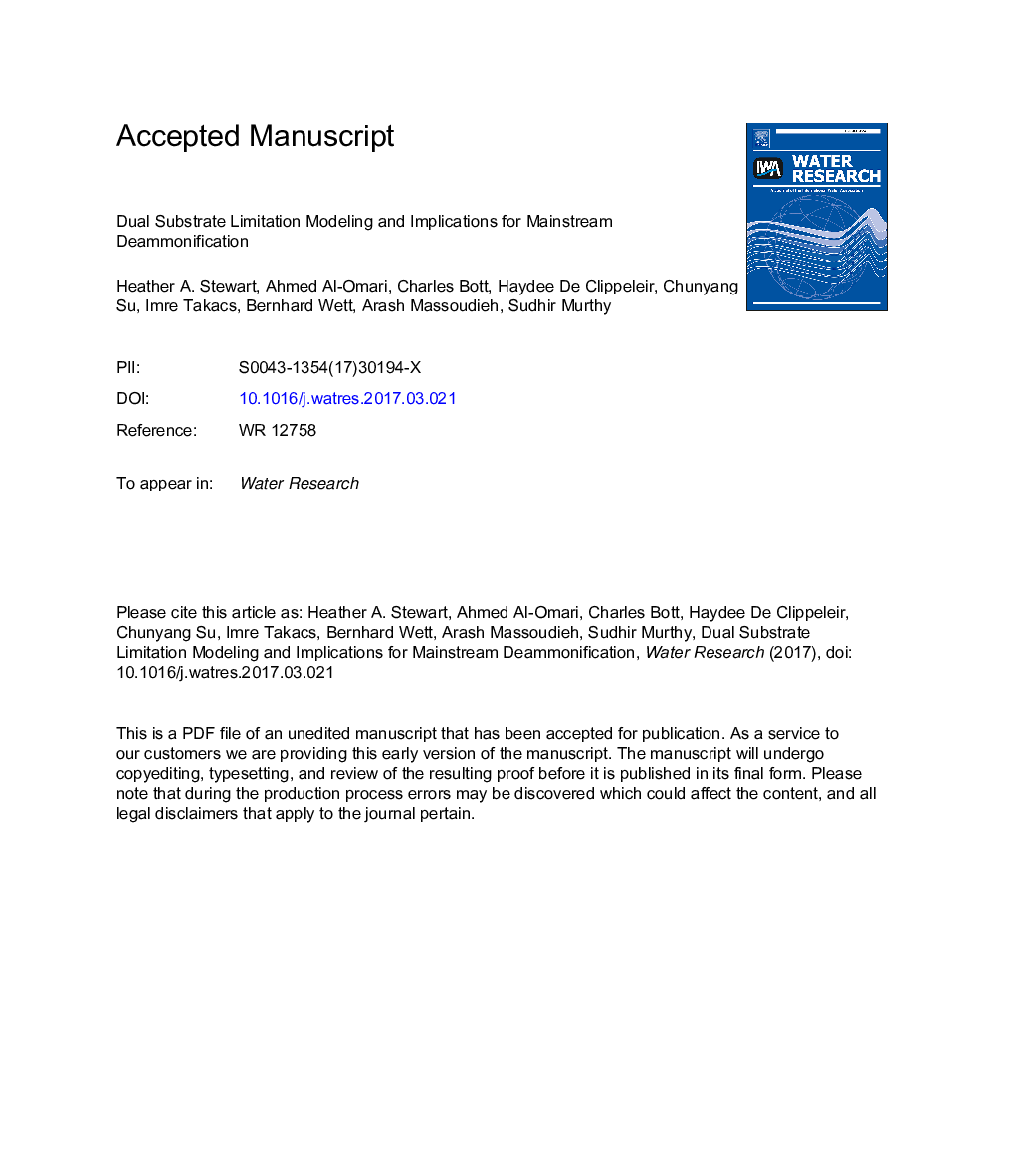 Dual substrate limitation modeling and implications for mainstream deammonification