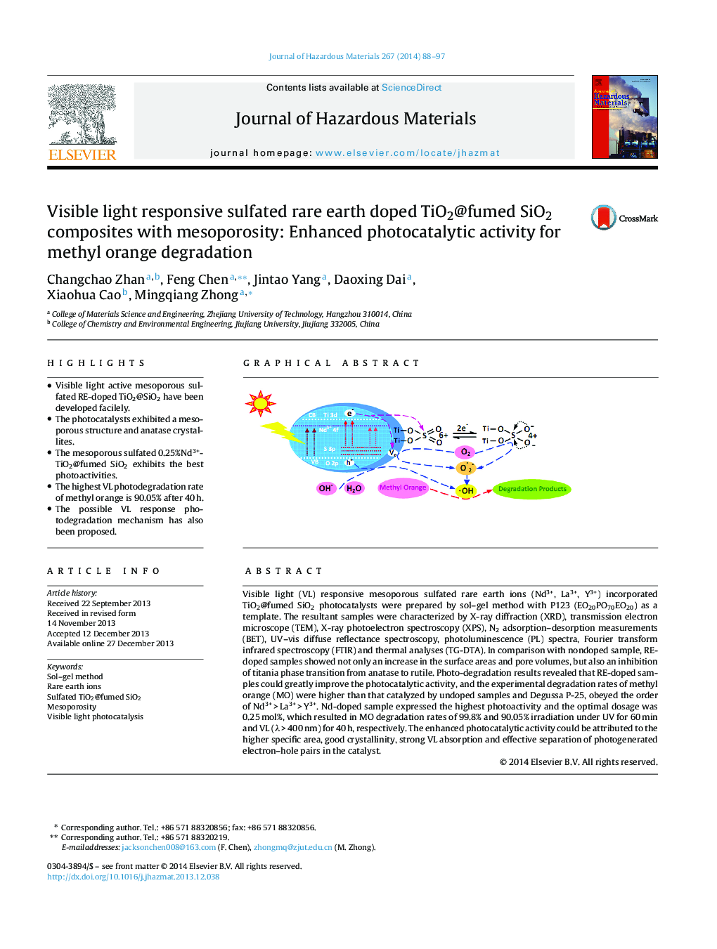 Visible light responsive sulfated rare earth doped TiO2@fumed SiO2 composites with mesoporosity: Enhanced photocatalytic activity for methyl orange degradation