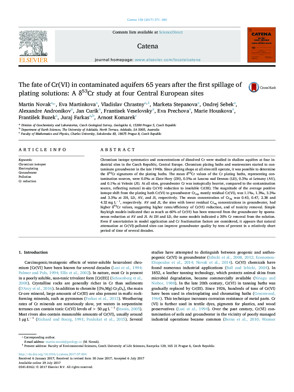 The fate of Cr(VI) in contaminated aquifers 65Â years after the first spillage of plating solutions: A Î´53Cr study at four Central European sites