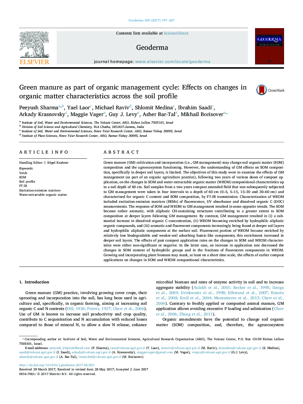 Green manure as part of organic management cycle: Effects on changes in organic matter characteristics across the soil profile