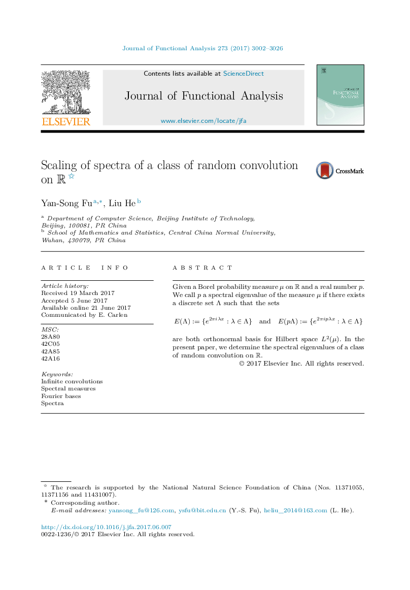 Scaling of spectra of a class of random convolution on R