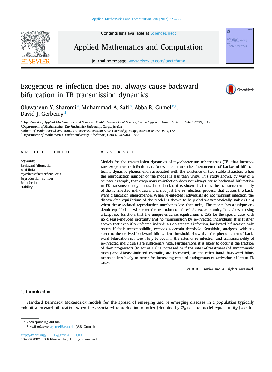 Exogenous re-infection does not always cause backward bifurcation in TB transmission dynamics