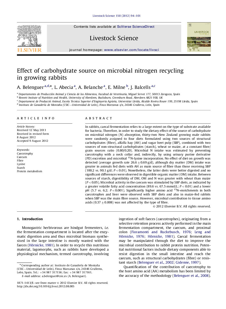 Effect of carbohydrate source on microbial nitrogen recycling in growing rabbits