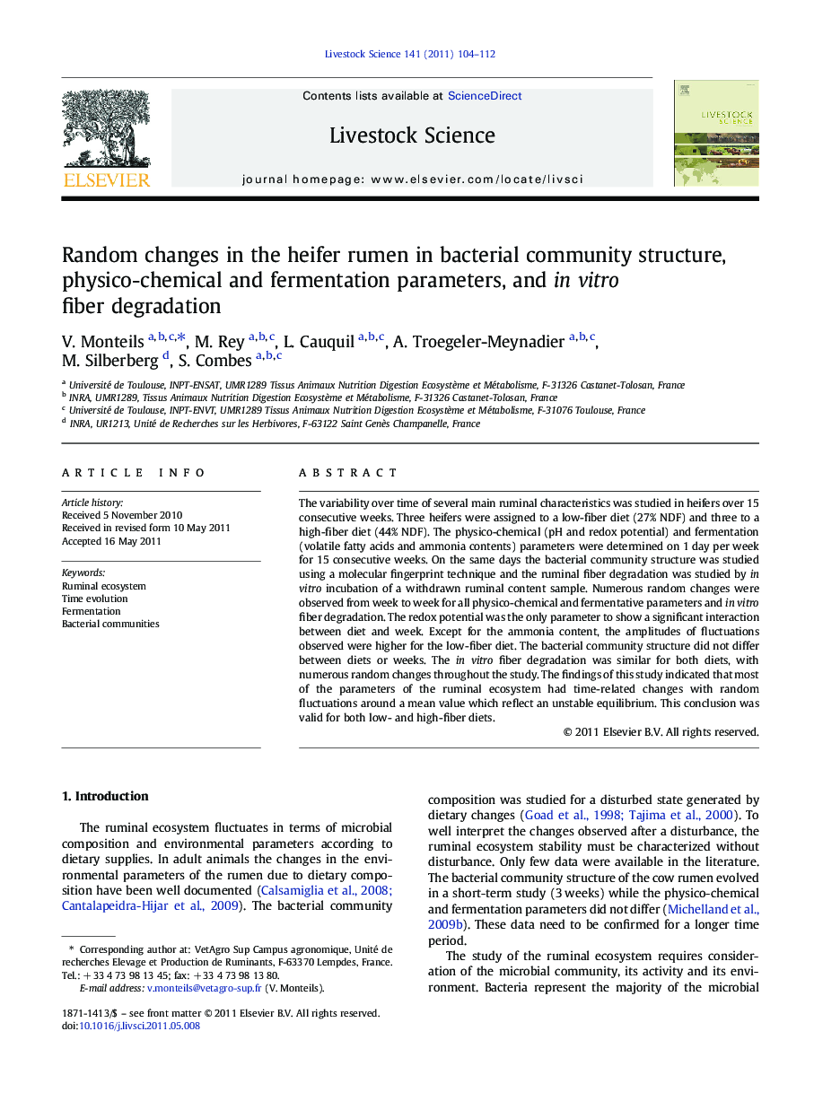 Random changes in the heifer rumen in bacterial community structure, physico-chemical and fermentation parameters, and in vitro fiber degradation