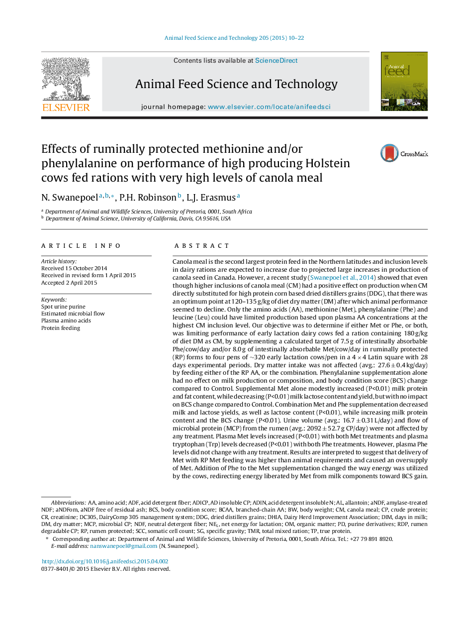 Preliminary study of FMO1, FMO5, CYP21, ESR1, PLIN2 and SULT2A1 as candidate gene for compounds related to boar taint