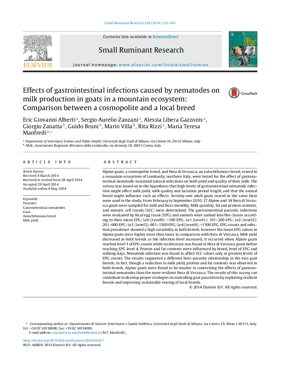 Effects of gastrointestinal infections caused by nematodes on milk production in goats in a mountain ecosystem: Comparison between a cosmopolite and a local breed