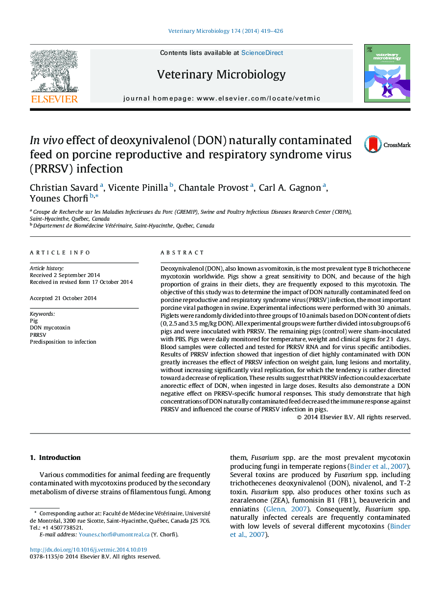 In vivo effect of deoxynivalenol (DON) naturally contaminated feed on porcine reproductive and respiratory syndrome virus (PRRSV) infection