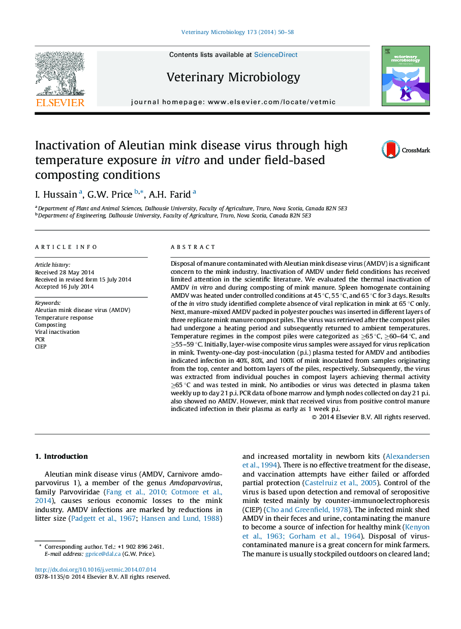 Inactivation of Aleutian mink disease virus through high temperature exposure in vitro and under field-based composting conditions