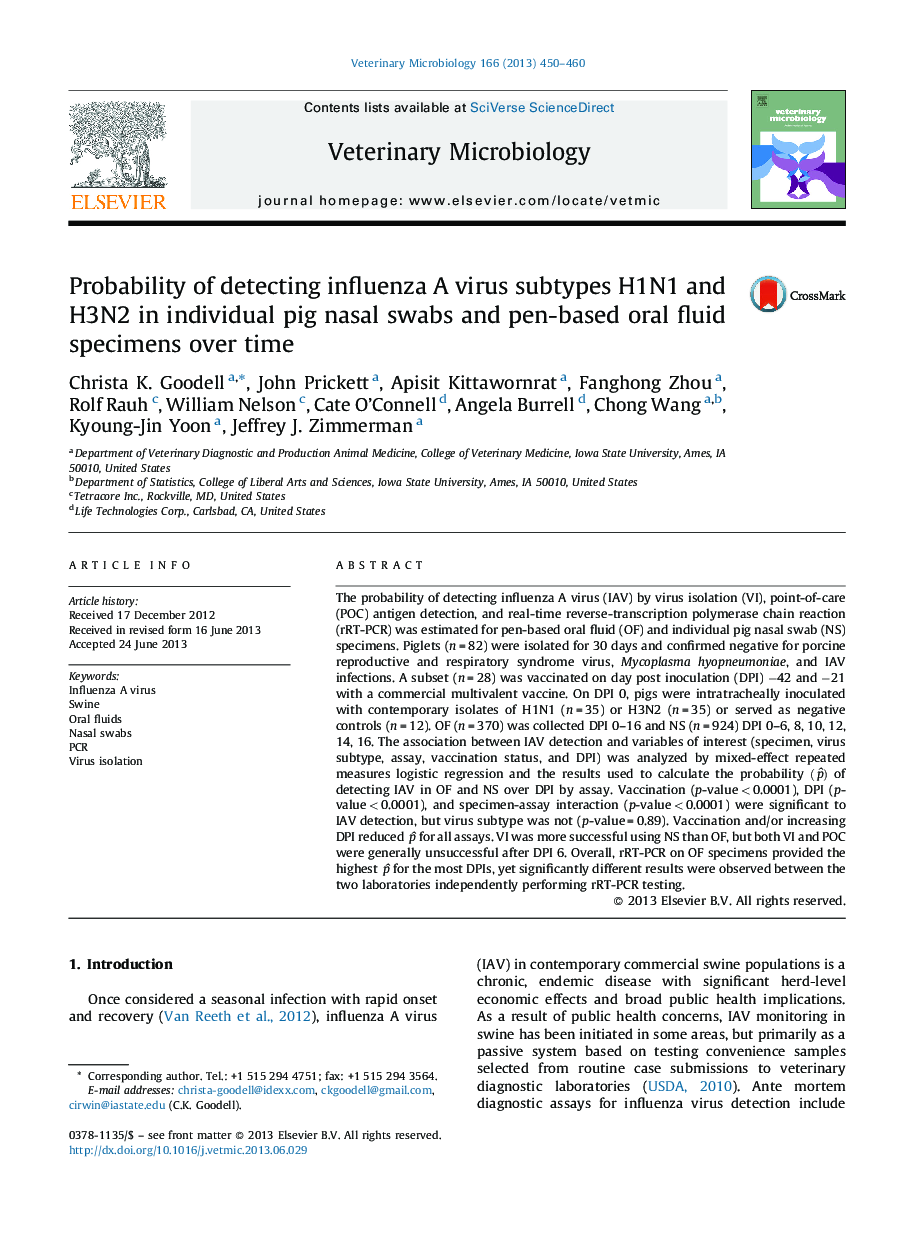 Probability of detecting influenza A virus subtypes H1N1 and H3N2 in individual pig nasal swabs and pen-based oral fluid specimens over time