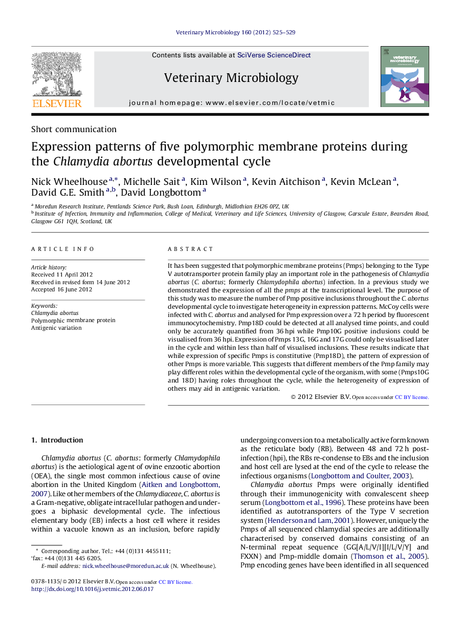 Expression patterns of five polymorphic membrane proteins during the Chlamydia abortus developmental cycle