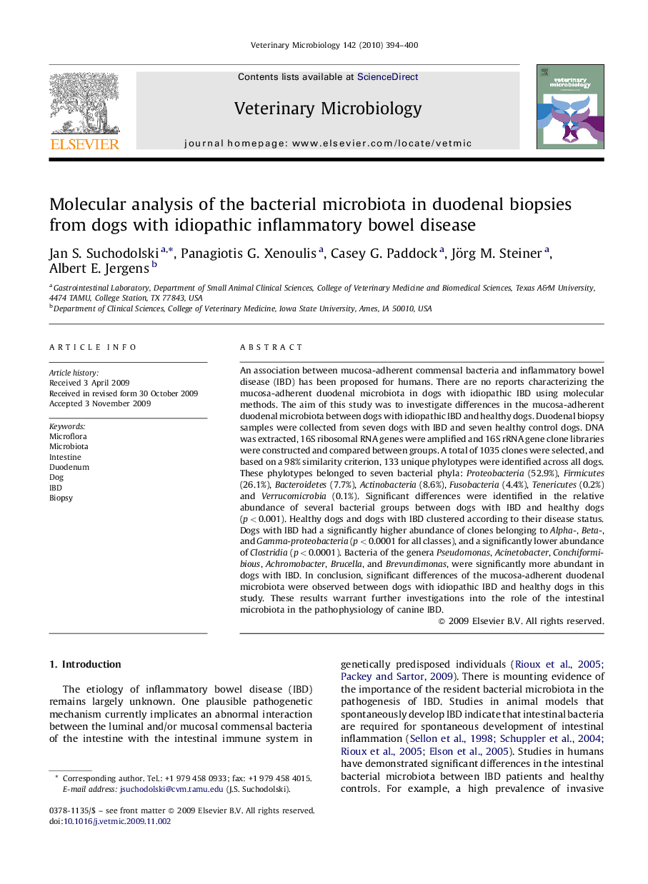 Molecular analysis of the bacterial microbiota in duodenal biopsies from dogs with idiopathic inflammatory bowel disease