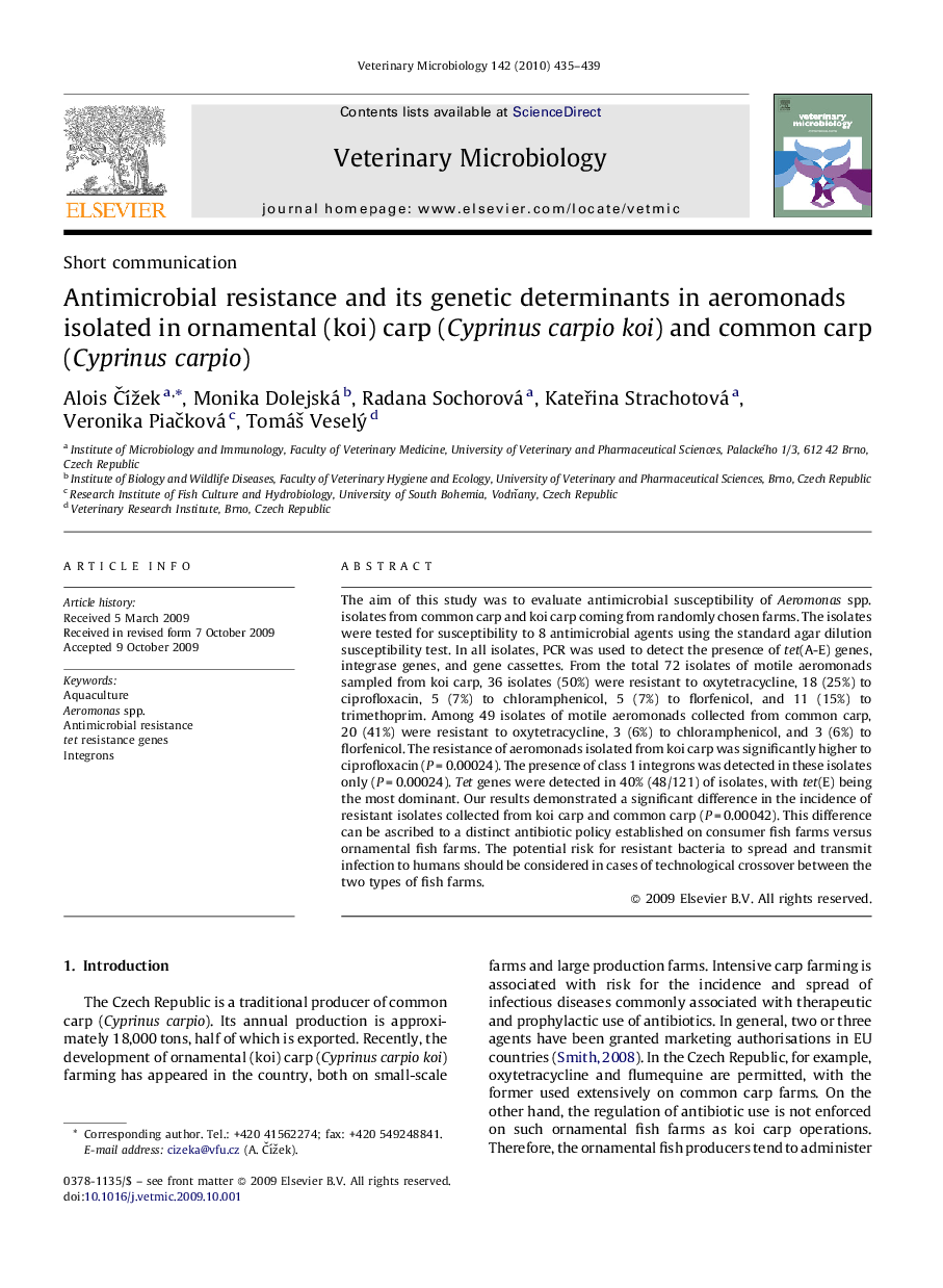 Antimicrobial resistance and its genetic determinants in aeromonads isolated in ornamental (koi) carp (Cyprinus carpio koi) and common carp (Cyprinus carpio)