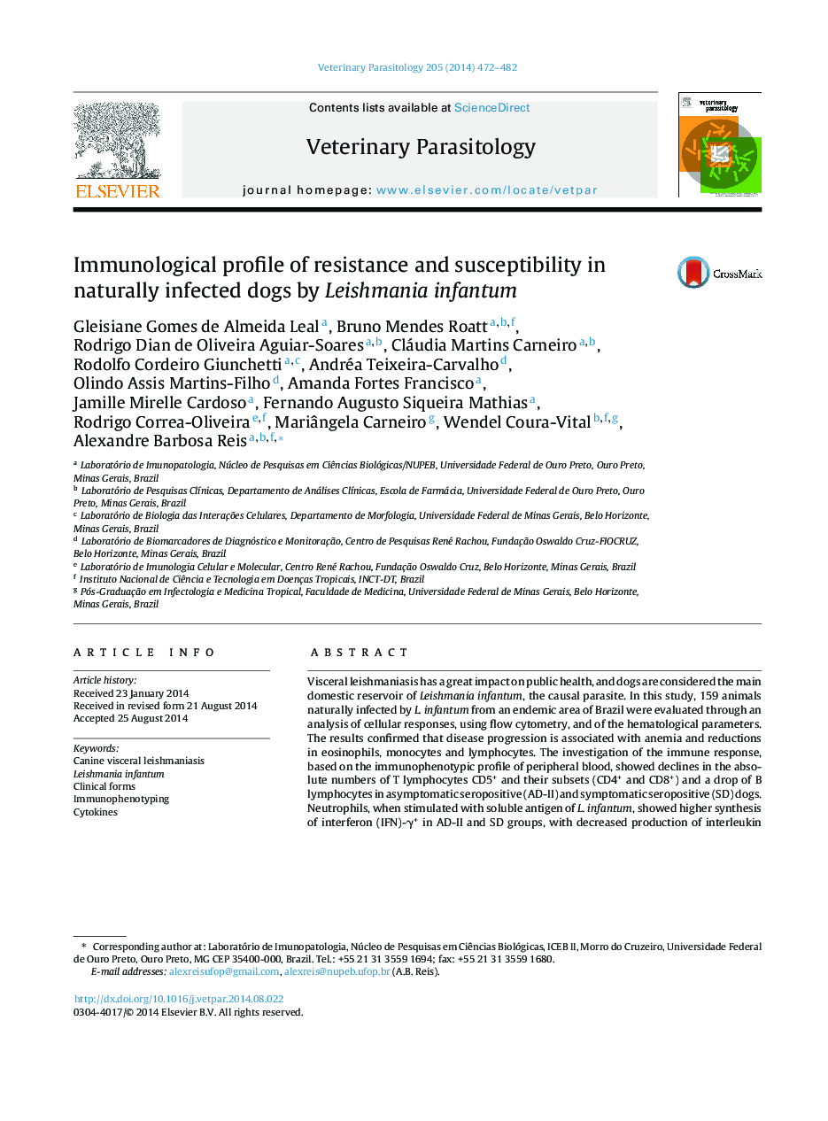 Immunological profile of resistance and susceptibility in naturally infected dogs by Leishmania infantum