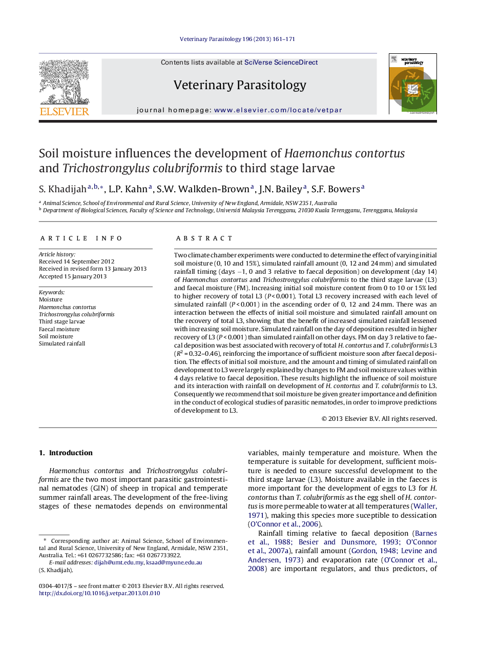 Soil moisture influences the development of Haemonchus contortus and Trichostrongylus colubriformis to third stage larvae