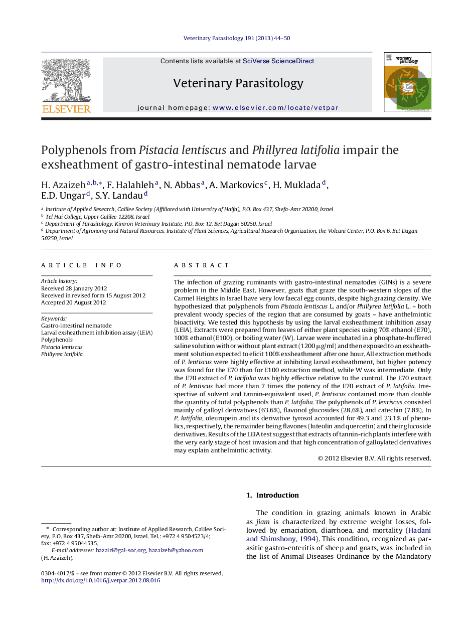 Polyphenols from Pistacia lentiscus and Phillyrea latifolia impair the exsheathment of gastro-intestinal nematode larvae