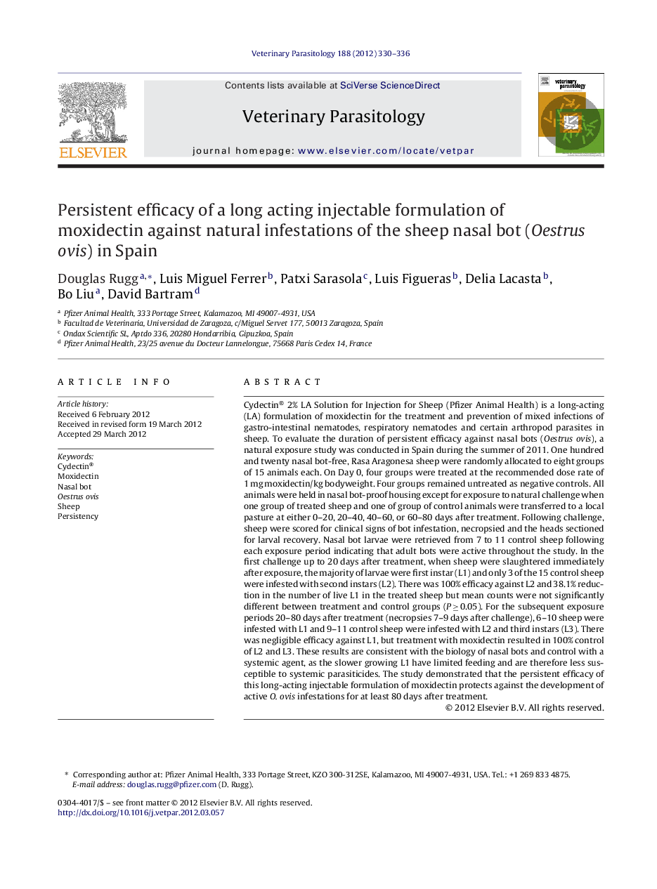 Persistent efficacy of a long acting injectable formulation of moxidectin against natural infestations of the sheep nasal bot (Oestrus ovis) in Spain