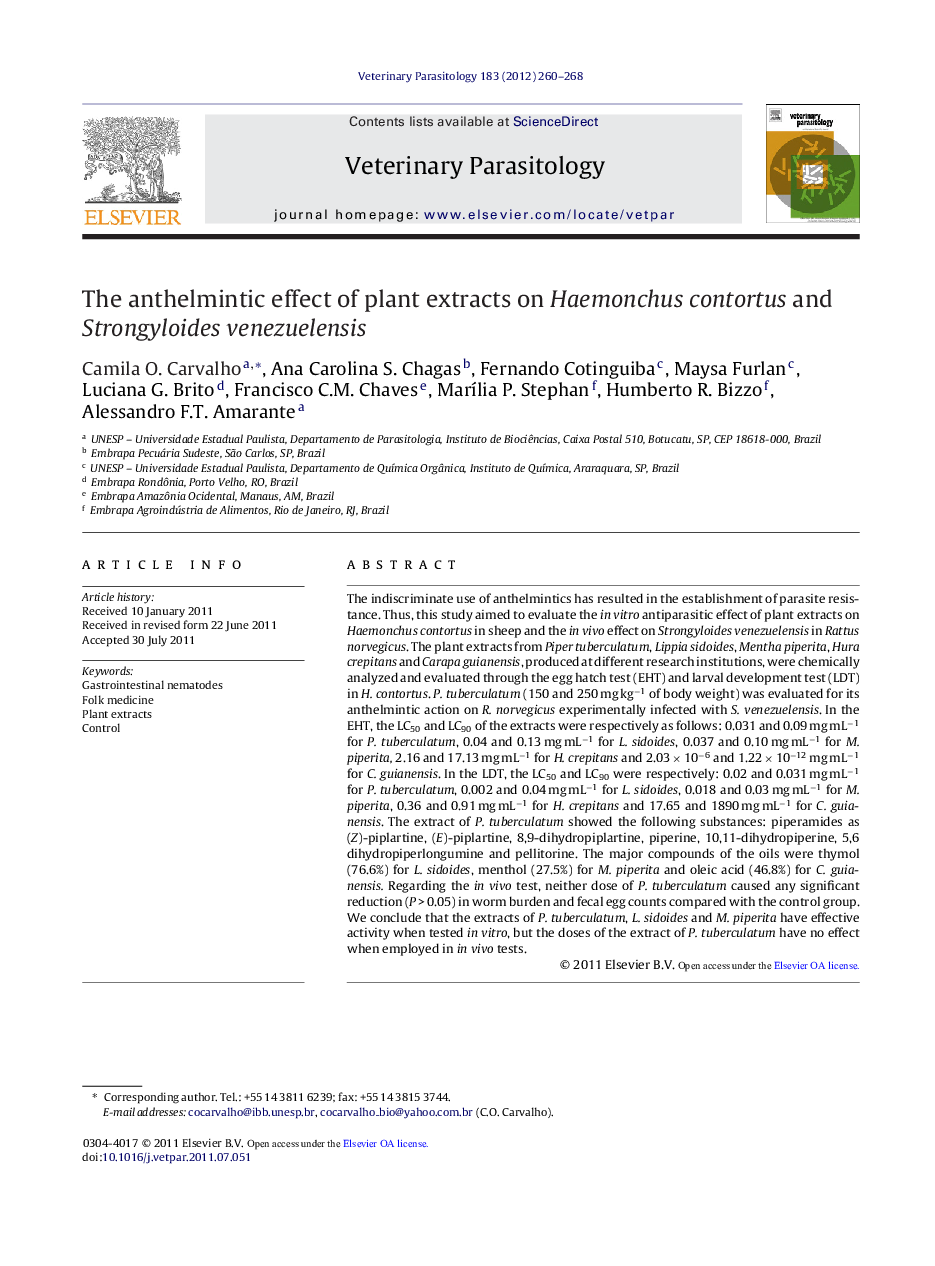 عکس صفحه اول مقاله: The anthelmintic effect of plant extracts on Haemonchus contortus and Strongyloides venezuelensis The anthelmintic effect of plant extracts on Haemonchus contortus and Strongyloides venezuelensis