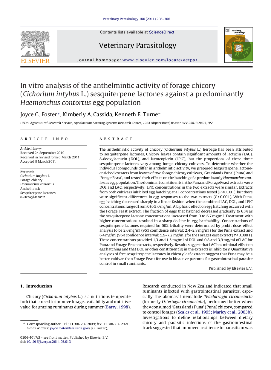 In vitro analysis of the anthelmintic activity of forage chicory (Cichorium intybus L.) sesquiterpene lactones against a predominantly Haemonchus contortus egg population