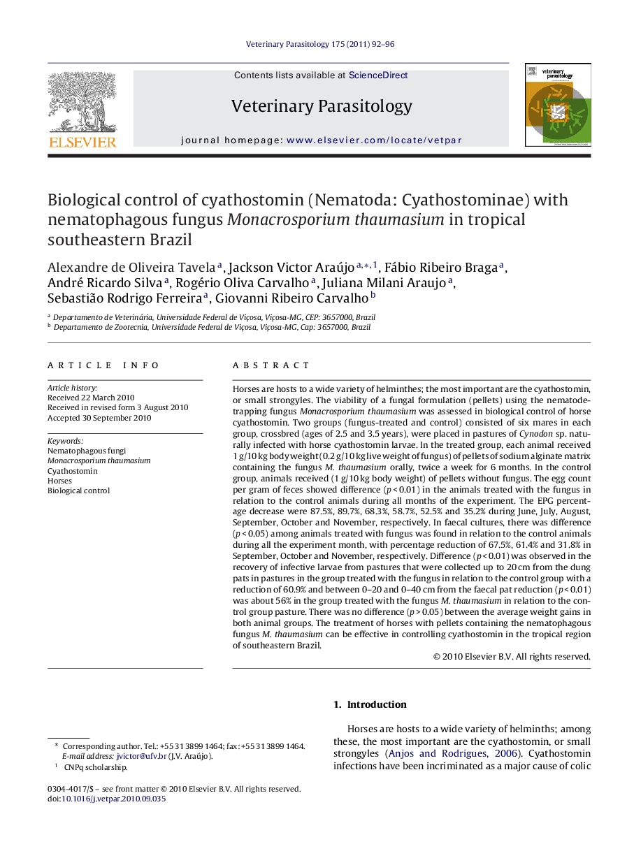 Biological control of cyathostomin (Nematoda: Cyathostominae) with nematophagous fungus Monacrosporium thaumasium in tropical southeastern Brazil