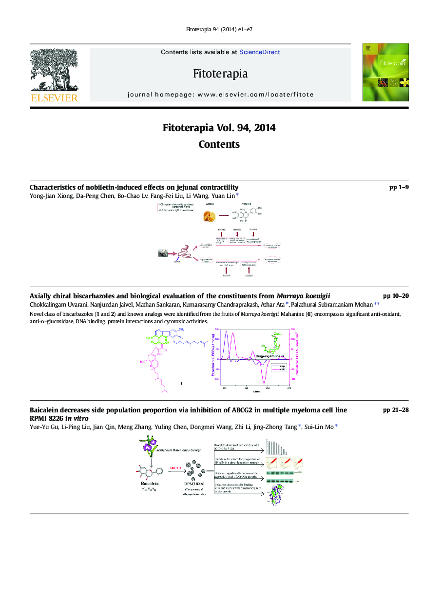 Graphical Abstract contents list