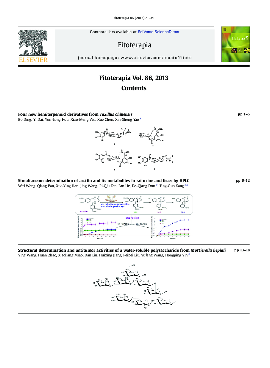 Graphical Abstract Contents List