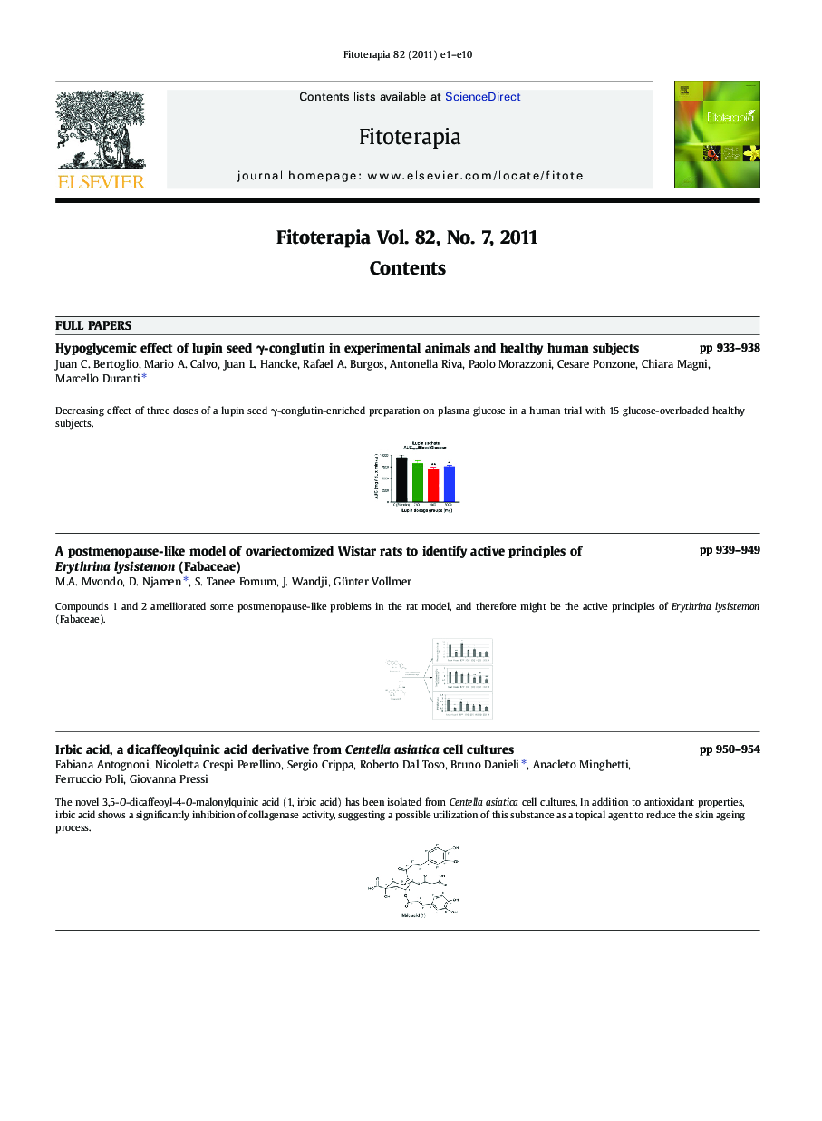 Graphical Abstract contents list