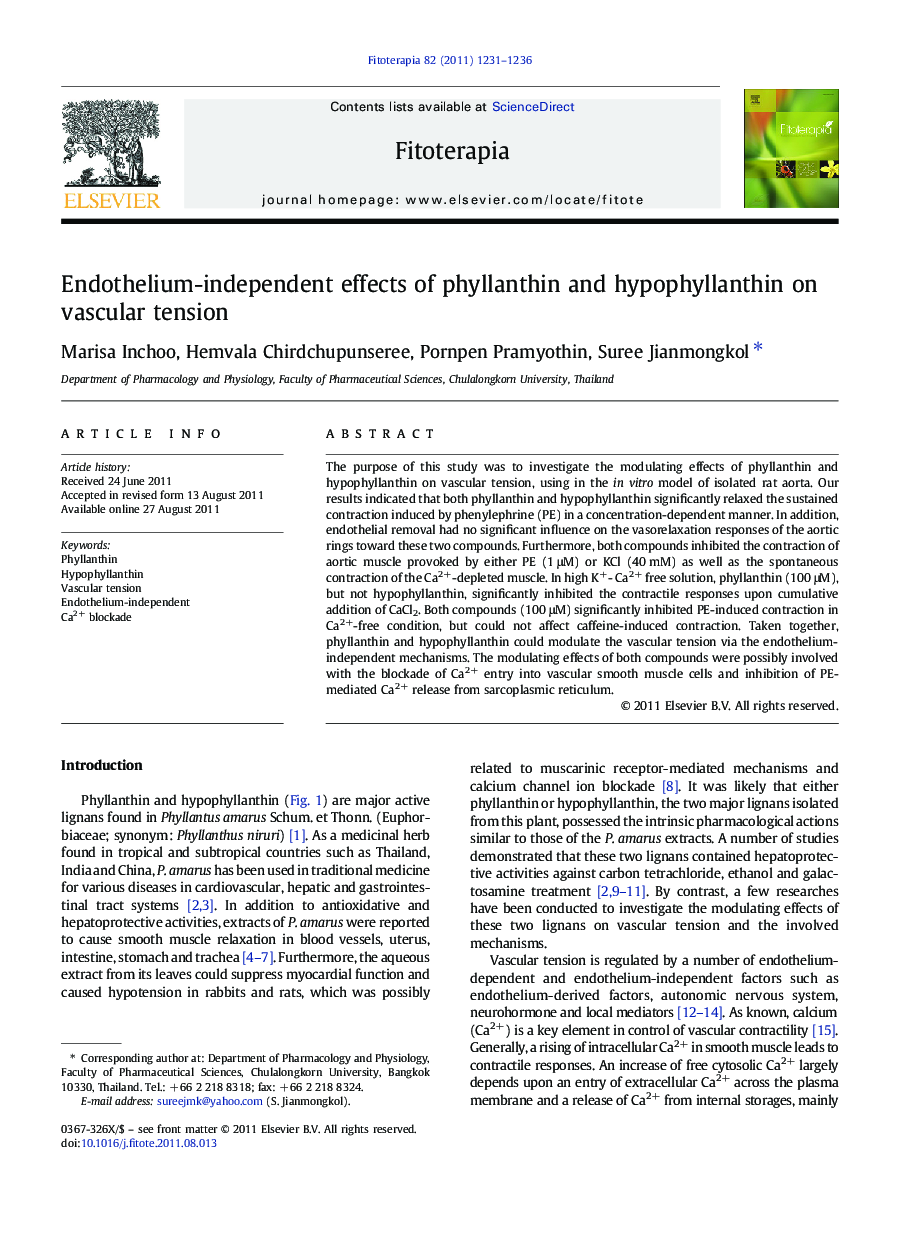 Endothelium-independent effects of phyllanthin and hypophyllanthin on vascular tension
