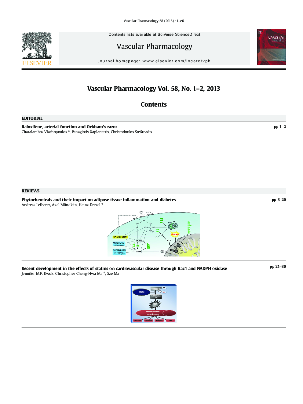 Graphical Abstracts Contents