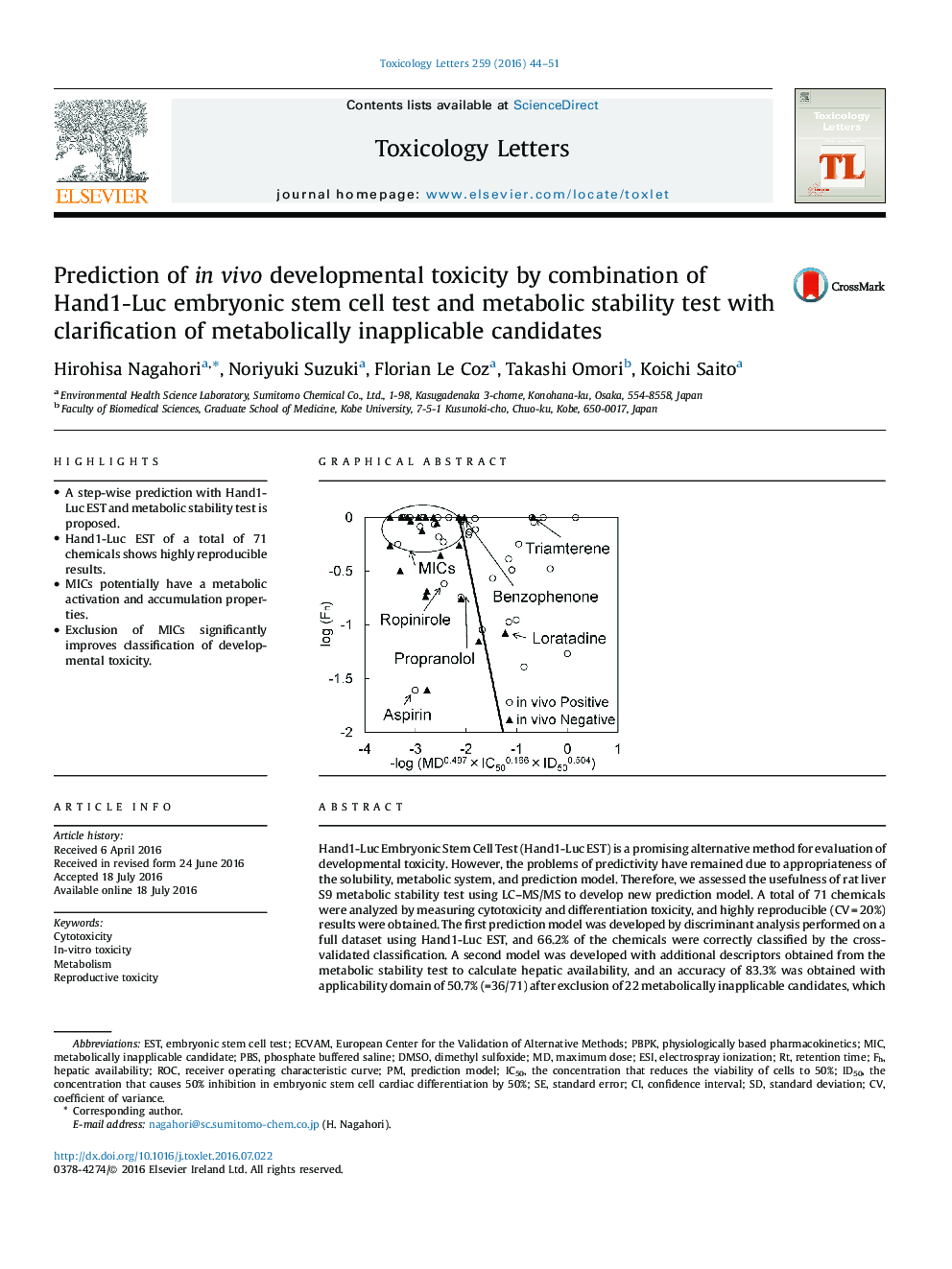 Prediction of in vivo developmental toxicity by combination of Hand1-Luc embryonic stem cell test and metabolic stability test with clarification of metabolically inapplicable candidates