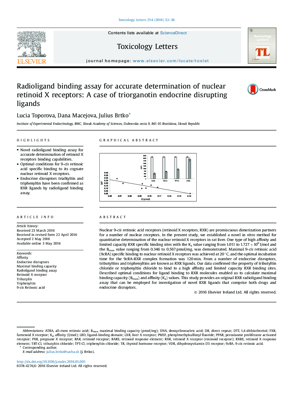 Radioligand binding assay for accurate determination of nuclear retinoid X receptors: A case of triorganotin endocrine disrupting ligands