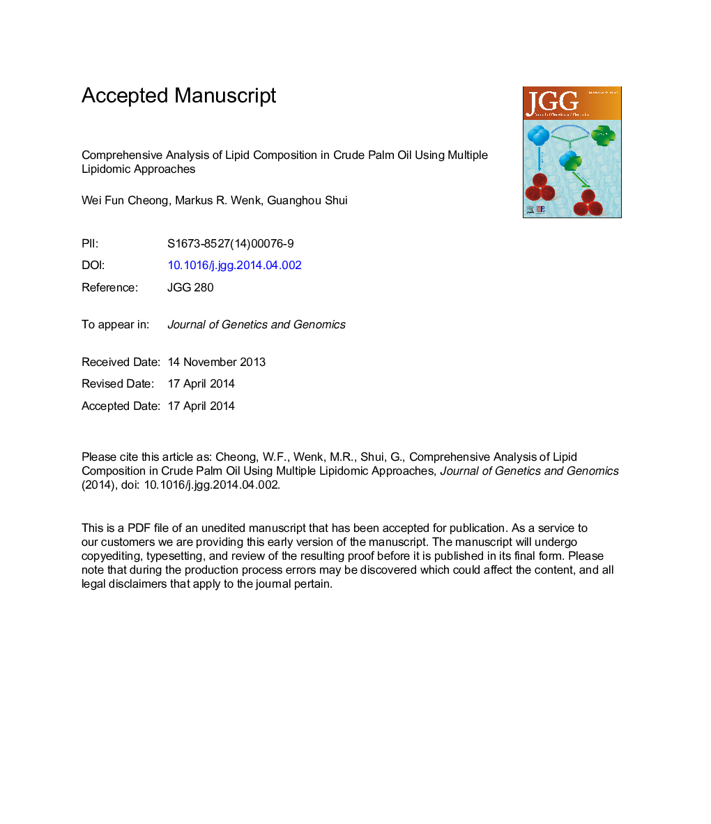 Comprehensive Analysis of Lipid Composition in Crude Palm Oil Using Multiple Lipidomic Approaches