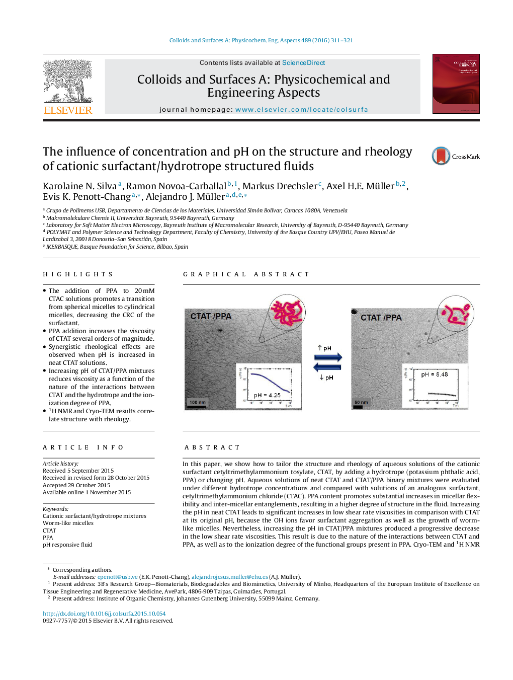 عکس صفحه اول مقاله: The influence of concentration and pH on the structure and rheology of cationic surfactant/hydrotrope structured fluids The influence of concentration and pH on the structure and rheology of cationic surfactant/hydrotrope structured fluids