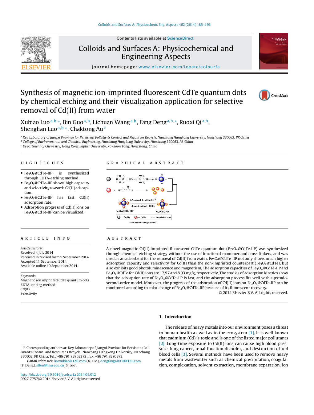 Synthesis of magnetic ion-imprinted fluorescent CdTe quantum dots by chemical etching and their visualization application for selective removal of Cd(II) from water