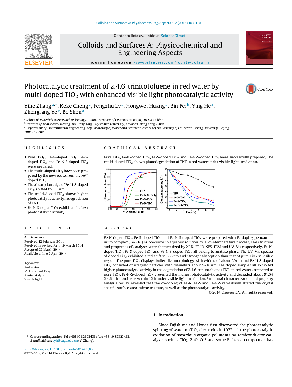 Photocatalytic treatment of 2,4,6-trinitotoluene in red water by multi-doped TiO2 with enhanced visible light photocatalytic activity