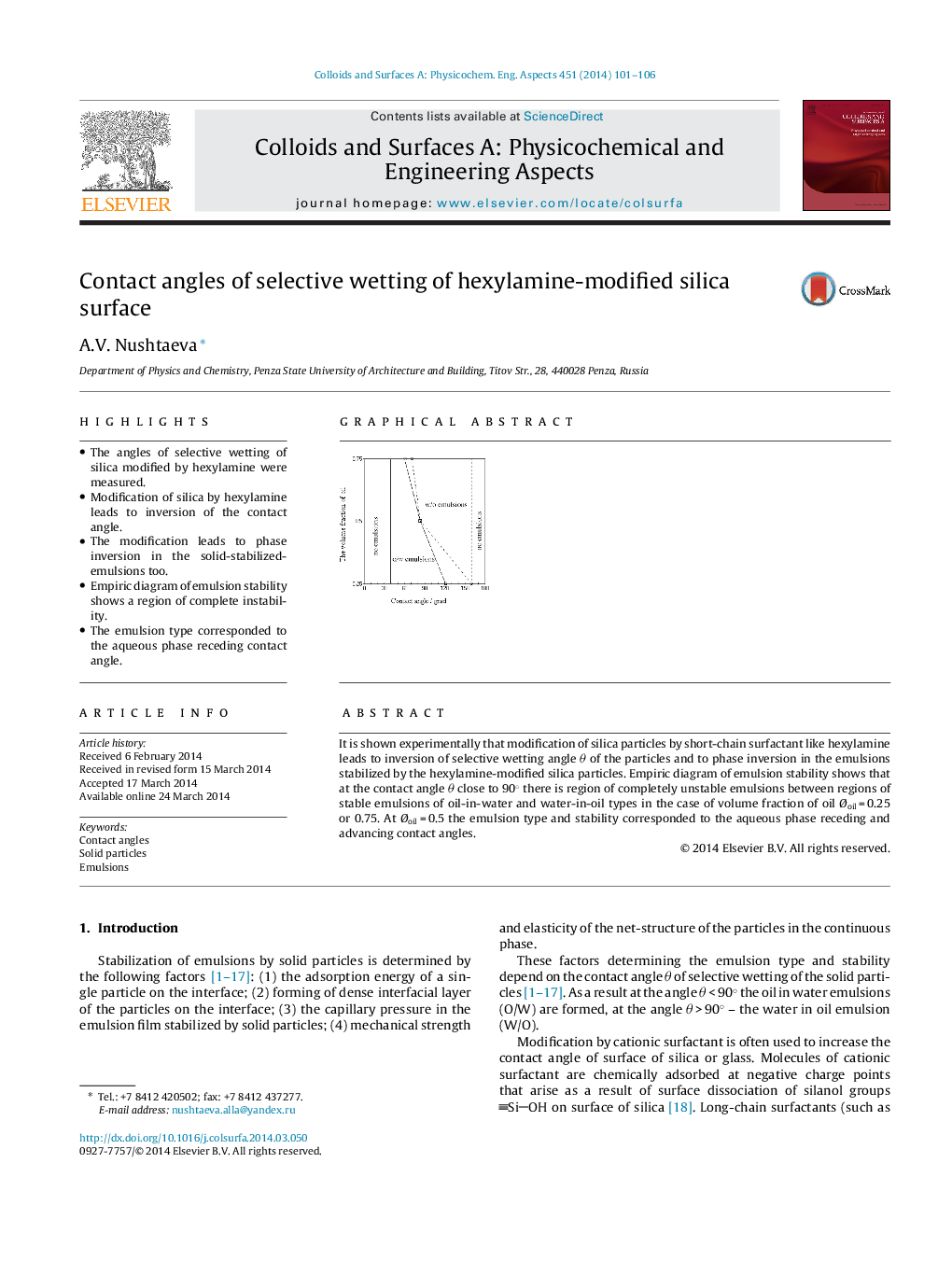 Contact angles of selective wetting of hexylamine-modified silica surface