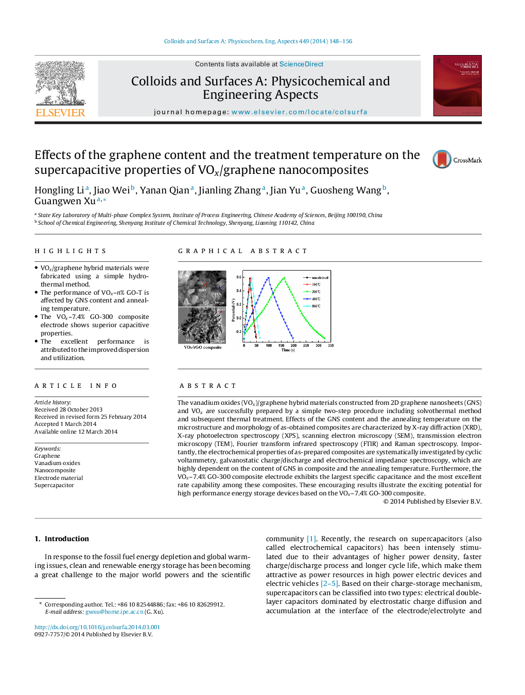 Effects of the graphene content and the treatment temperature on the supercapacitive properties of VOx/graphene nanocomposites