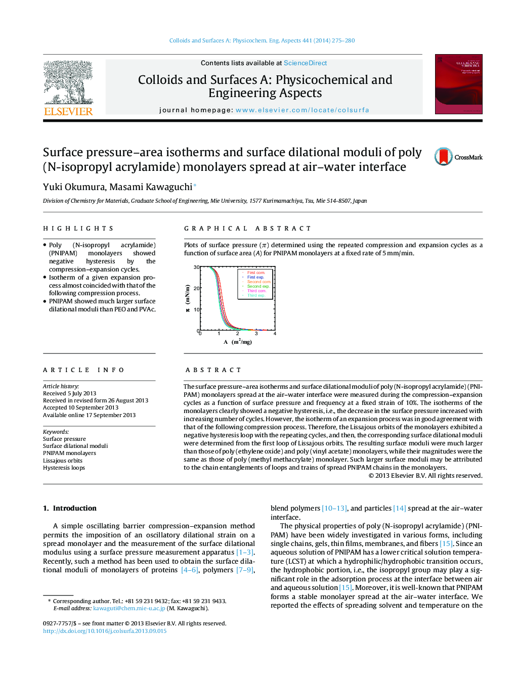 Surface pressure-area isotherms and surface dilational moduli of poly (N-isopropyl acrylamide) monolayers spread at air-water interface