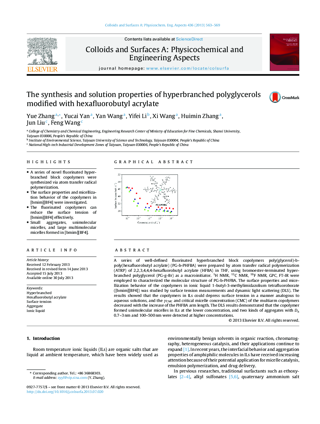 The synthesis and solution properties of hyperbranched polyglycerols modified with hexafluorobutyl acrylate