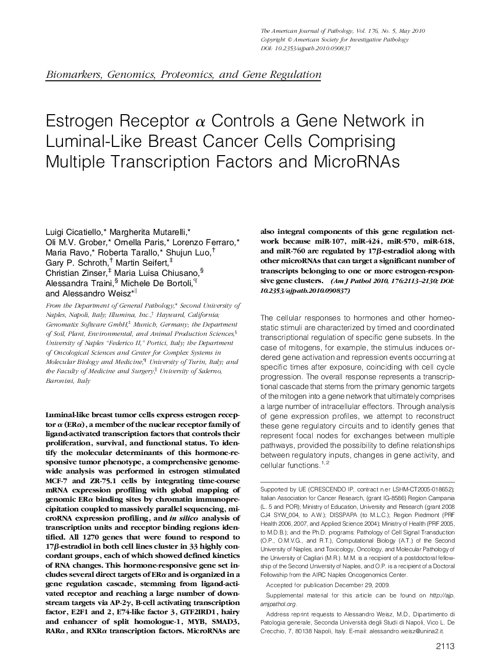 Estrogen Receptor Î± Controls a Gene Network in Luminal-Like Breast Cancer Cells Comprising Multiple Transcription Factors and MicroRNAs
