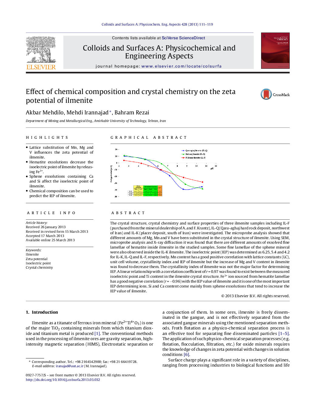 Effect of chemical composition and crystal chemistry on the zeta potential of ilmenite