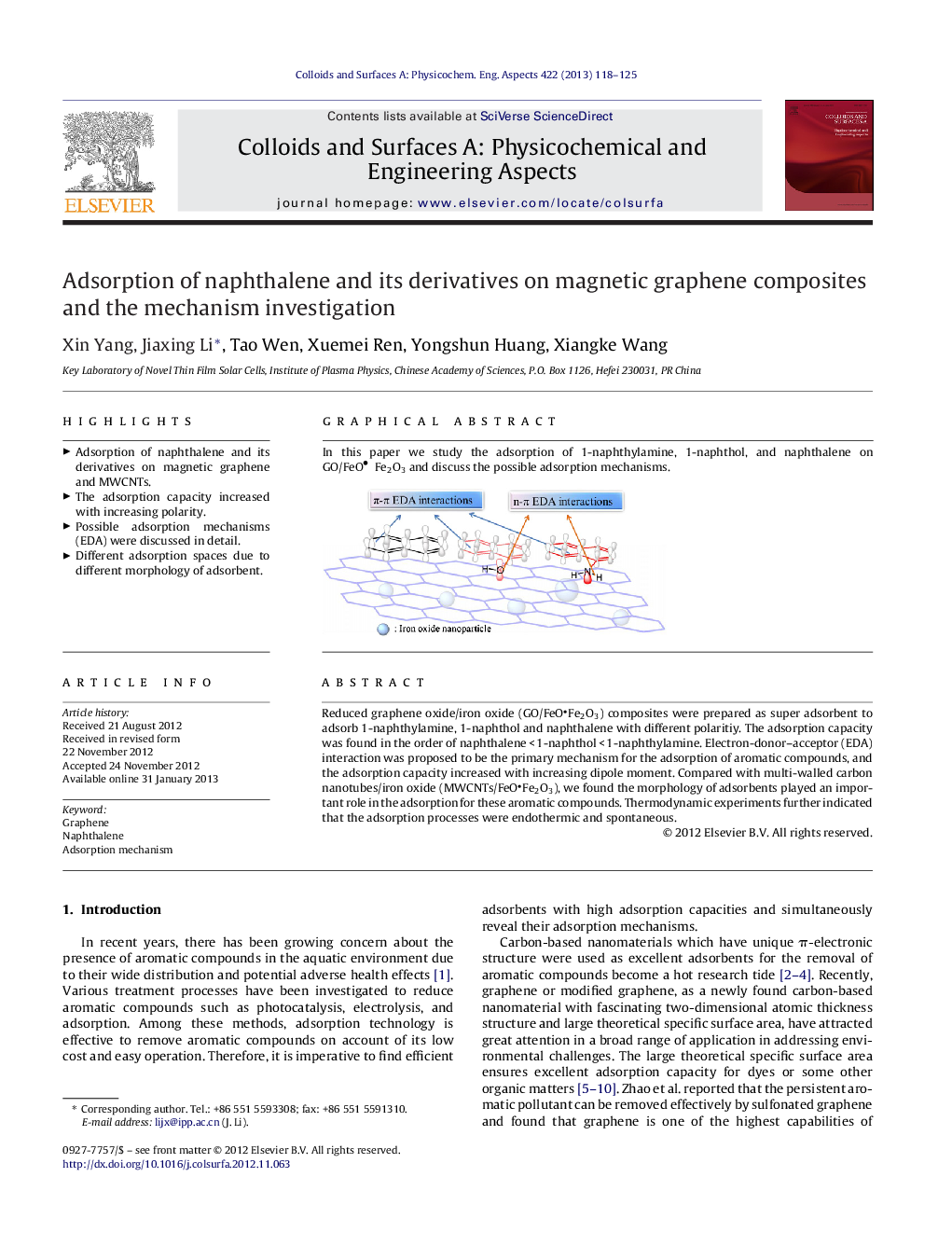 Adsorption of naphthalene and its derivatives on magnetic graphene composites and the mechanism investigation