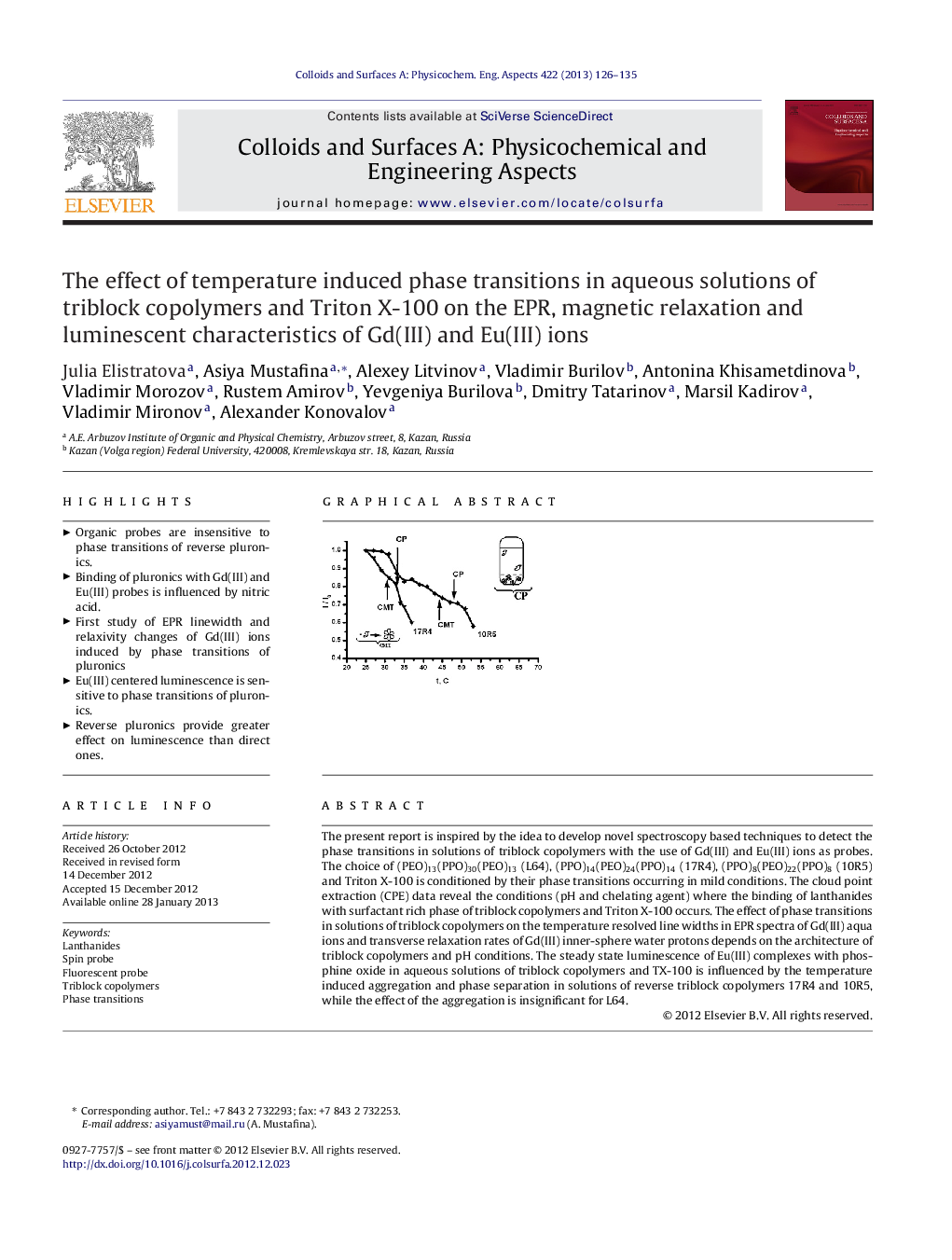 The effect of temperature induced phase transitions in aqueous solutions of triblock copolymers and Triton X-100 on the EPR, magnetic relaxation and luminescent characteristics of Gd(III) and Eu(III) ions