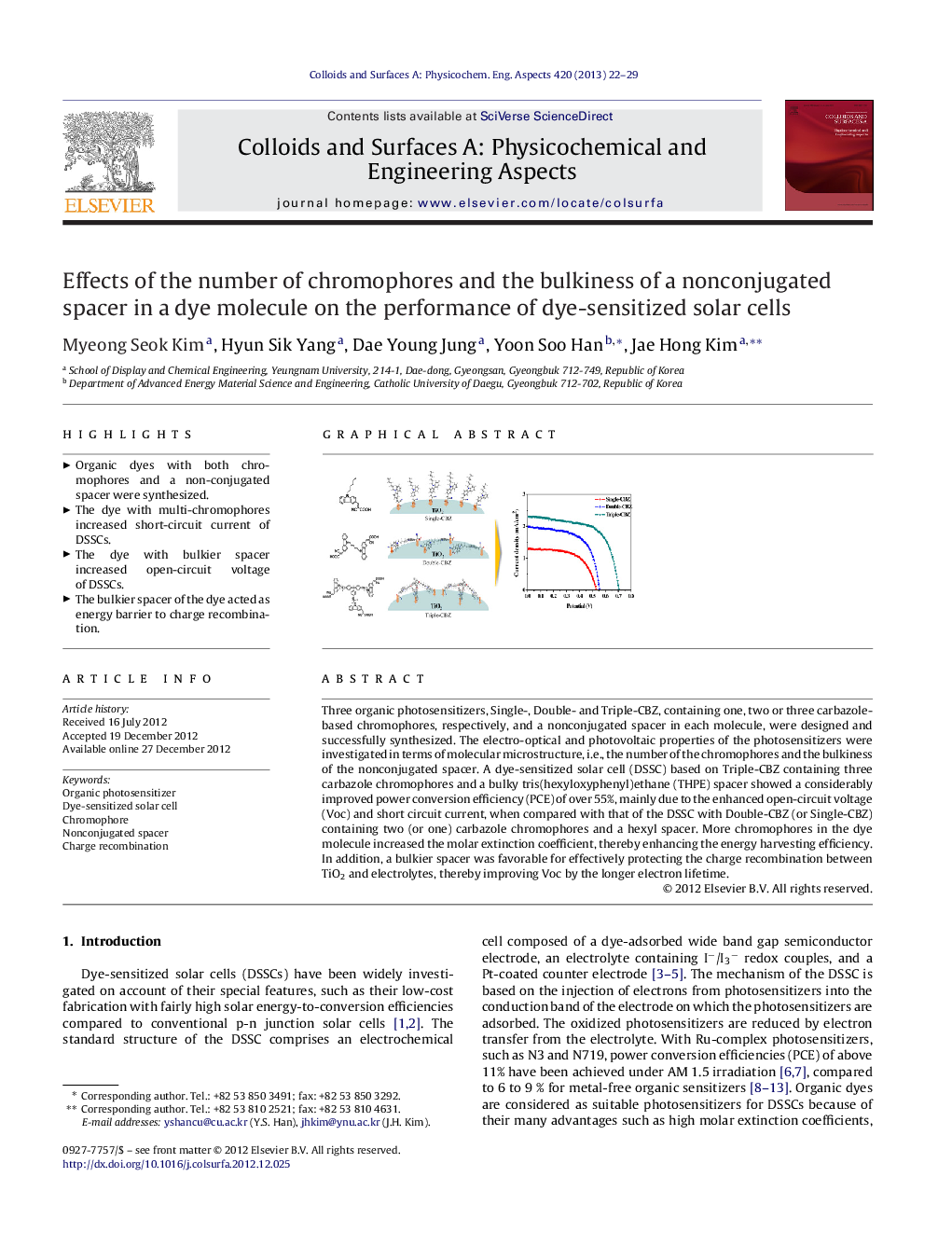 Effects of the number of chromophores and the bulkiness of a nonconjugated spacer in a dye molecule on the performance of dye-sensitized solar cells