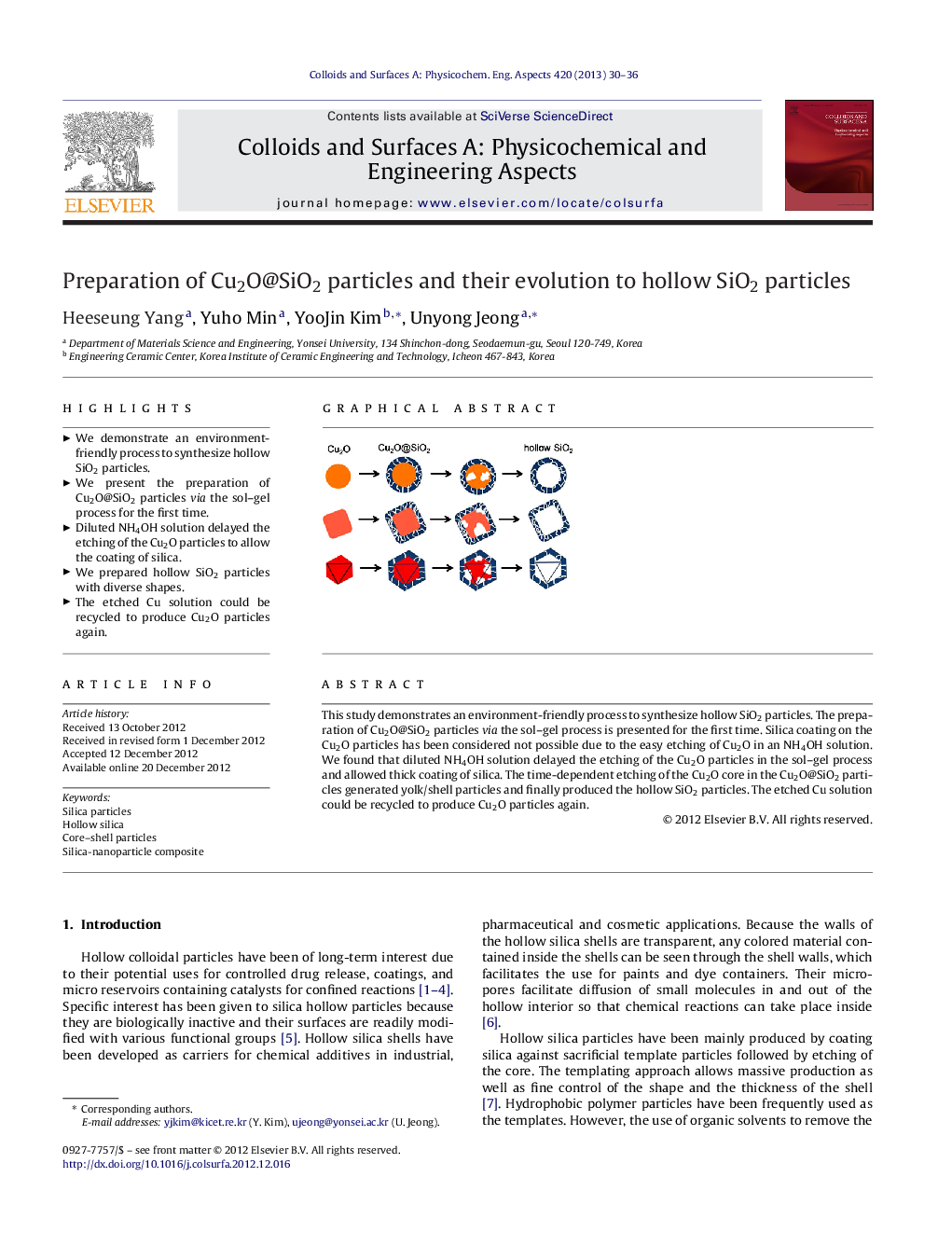 Preparation of Cu2O@SiO2 particles and their evolution to hollow SiO2 particles