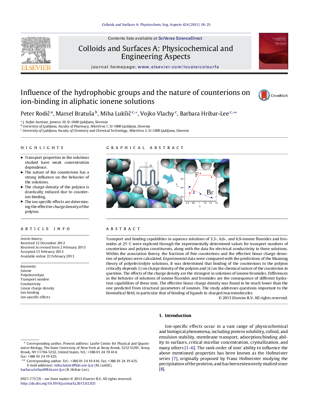 Influence of the hydrophobic groups and the nature of counterions on ion-binding in aliphatic ionene solutions