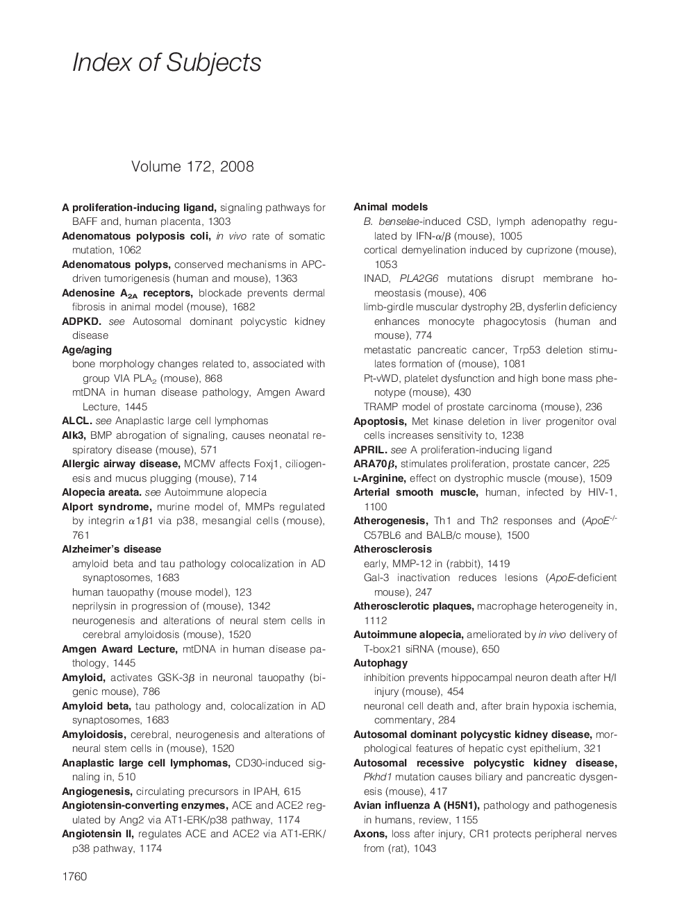 Index of Subjects