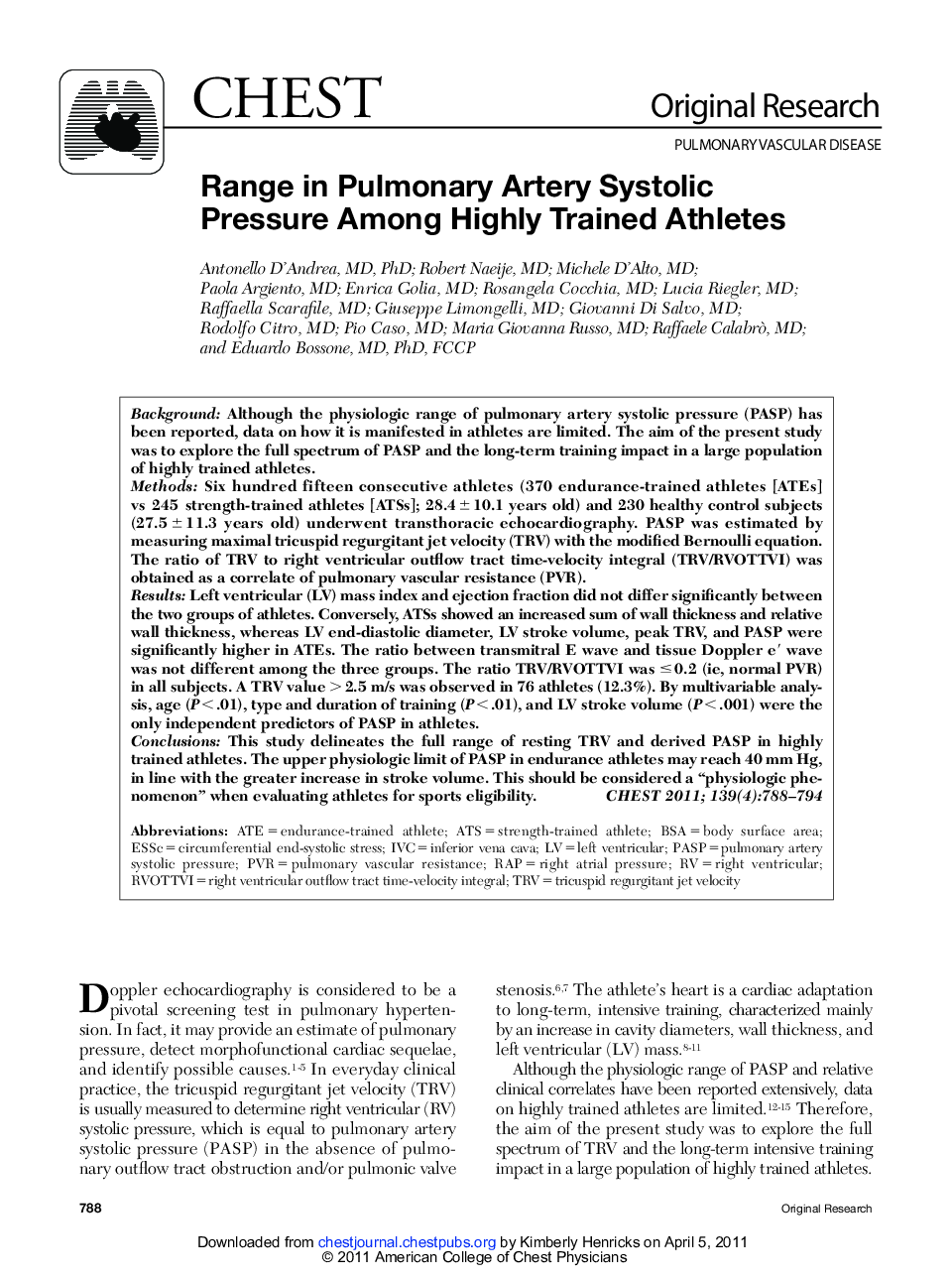 Range in Pulmonary Artery Systolic Pressure Among Highly Trained Athletes