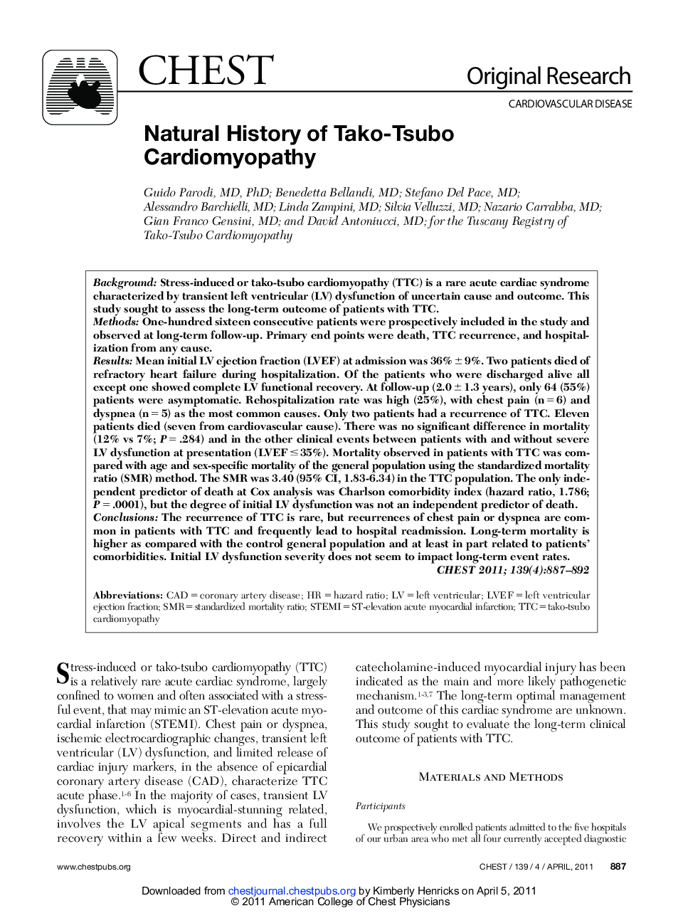 Natural History of Tako-Tsubo Cardiomyopathy